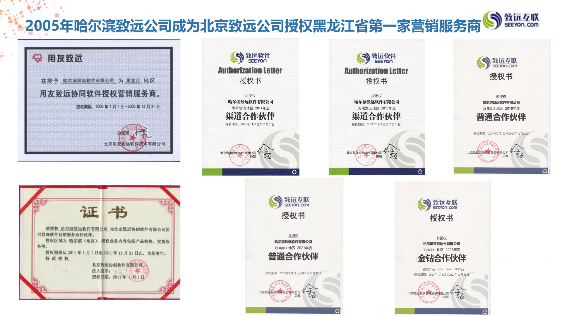 2023財(cái)政預(yù)算單位資金上報(bào)審批系統(tǒng)方案（通用）_08.jpg