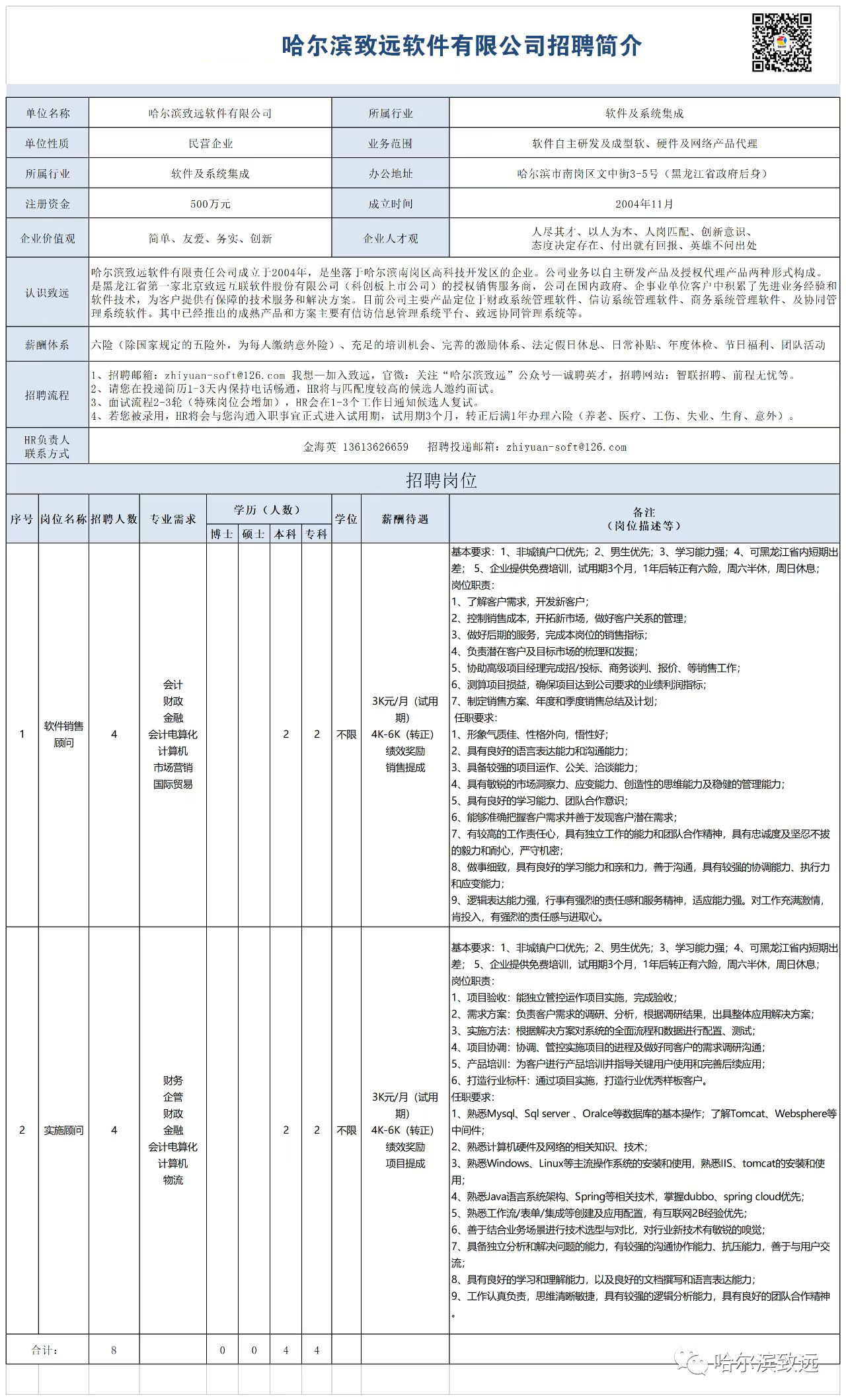 微信圖片_20230410215836.jpg